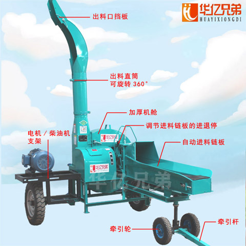養(yǎng)殖牛羊適合用多大的鍘草機(jī)和鍘草揉搓機(jī)嗎？6.5噸的可以嗎？