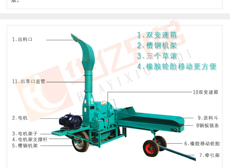 貴州新款8噸鍘草機(jī)多少錢一臺(tái)？遵義鍘草揉搓機(jī)價(jià)格？